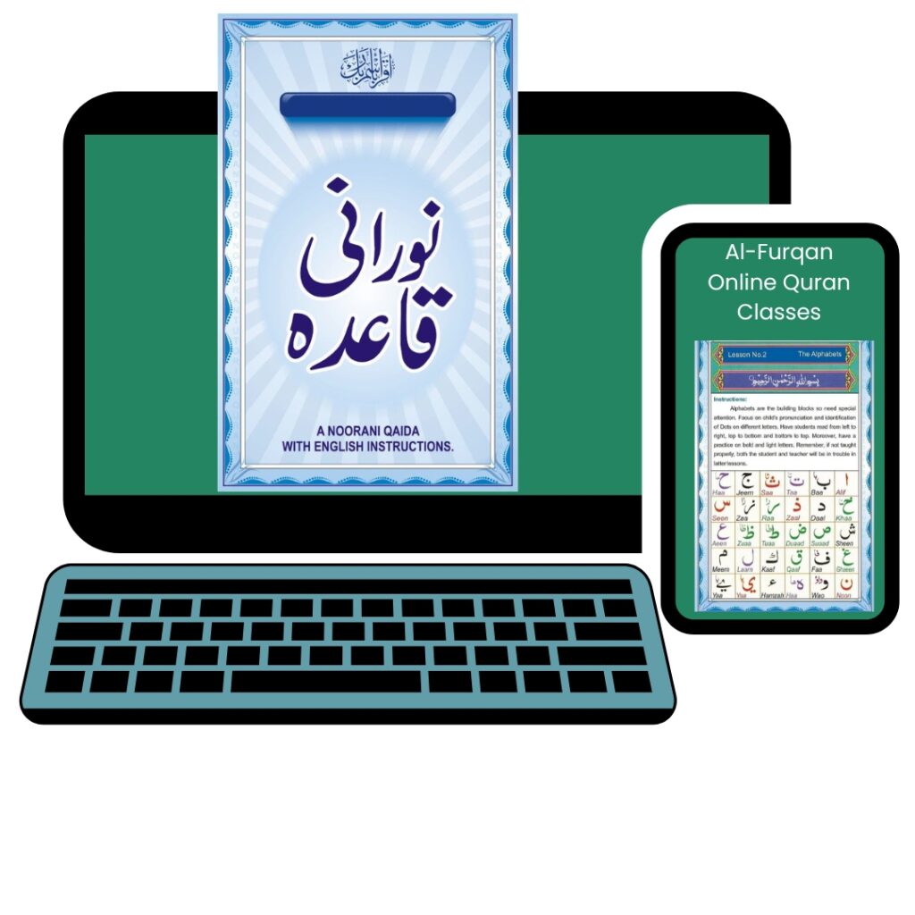 Noorani Qaida & Nazra Quran Classes